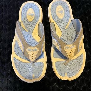 Waterproof flip-flops
